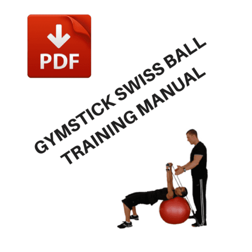 gymstick swiss ball manual Marietta Mehanni gymstick resistance bands group fitness personal training strength balance coordination stability workouts trios